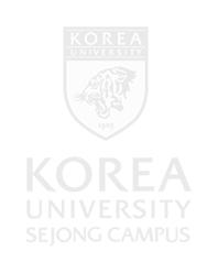 김희주 사진